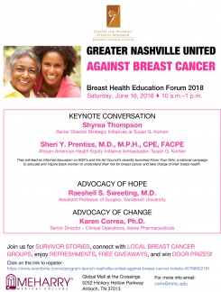 Breast Health Education Forum 2018